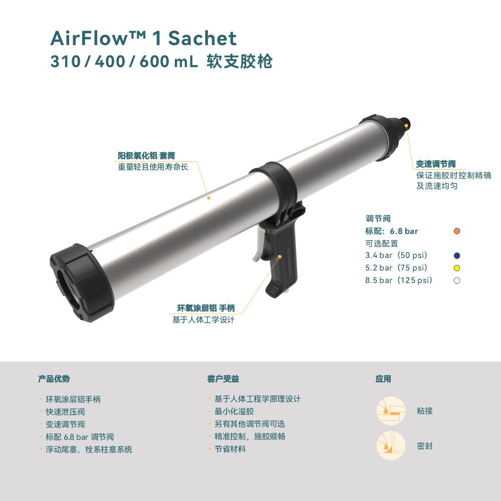 Sulzer COX 1-Component Pneumat - Caulking Gun Dispensing 评论和价格